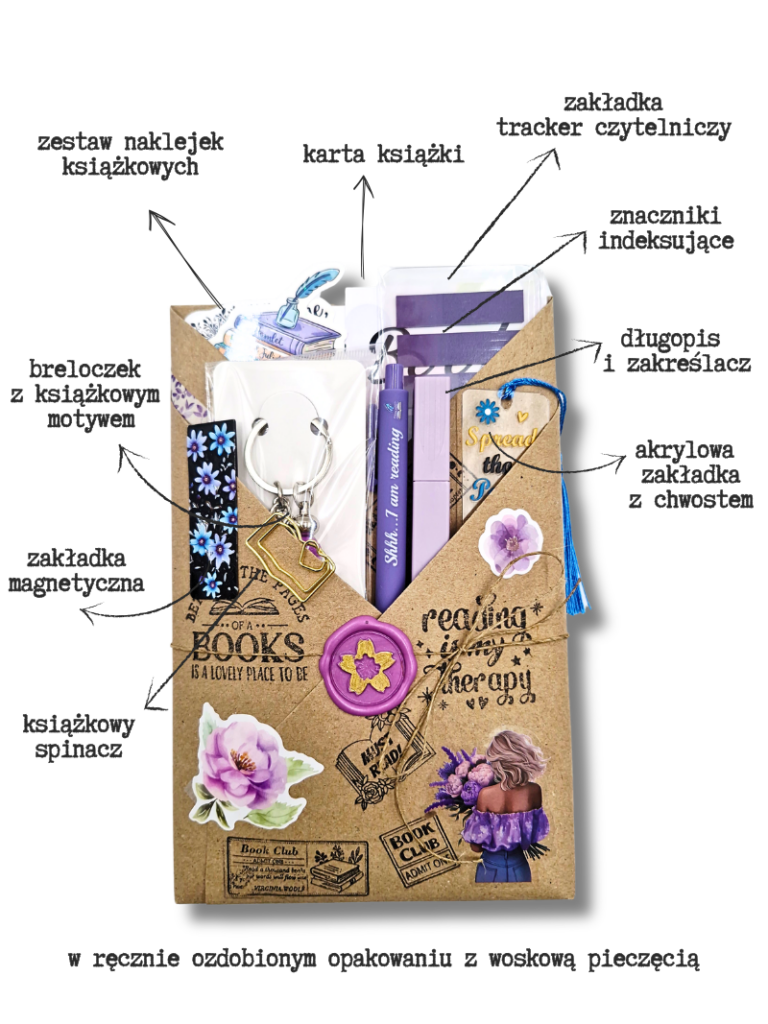 co zawiera zestaw Książka Niespodzianka - Oblicza Kobiecości - 10 gadżetów książkowych